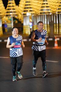 BIB: 
                            <button type="button" onclick="openModal(23805148)" class="btn btn-primary btn-sm float-right btn-popup" data-toggle="modal" data-target=".modal-high-quality">
                        <i class="fas fa-shopping-cart"></i> Add to Cart
                    </button>
                                            <button type="button" onclick="isThisMe(23805148, true)" class="btn btn-success btn-sm float-right btn-popup btn-isme hidden" data-toggle="tooltip" data-placement="bottom" title="นี่คือรูปของคุณใช่ไหม คลิกที่นี่เพื่อเอาเข้าอัลบั้ม">
                        <i class="fas fa-plus"></i> Add to album
                    </button>
                    <button type="button" onclick="isThisMe(23805148, false)" class="btn btn-warning btn-sm float-right btn-popup btn-isnotme hidden">
                        <i class="fas fa-ban"></i> Remove from album
                    </button>